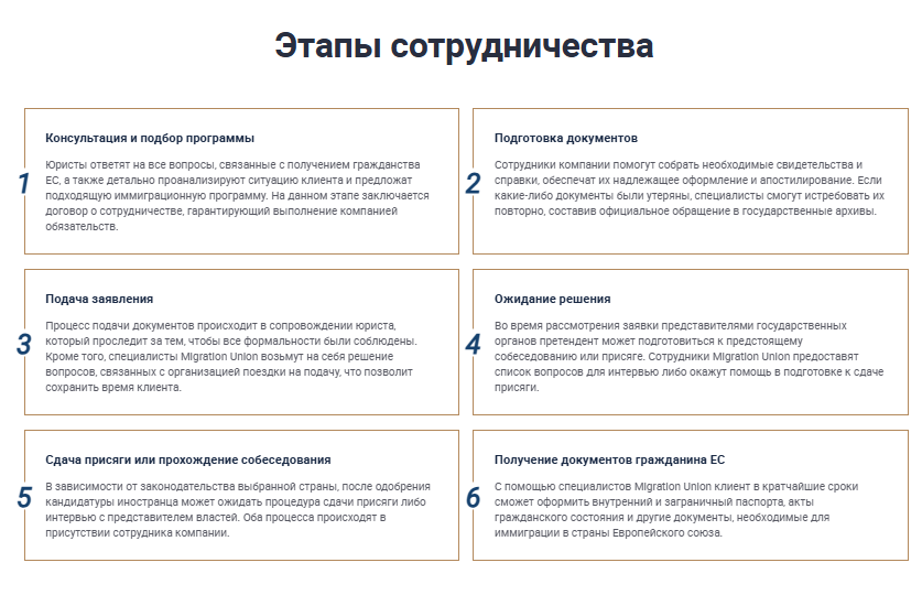 Migration Union отзывы