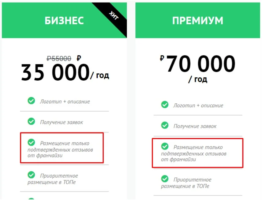 Редакция публикации негатива