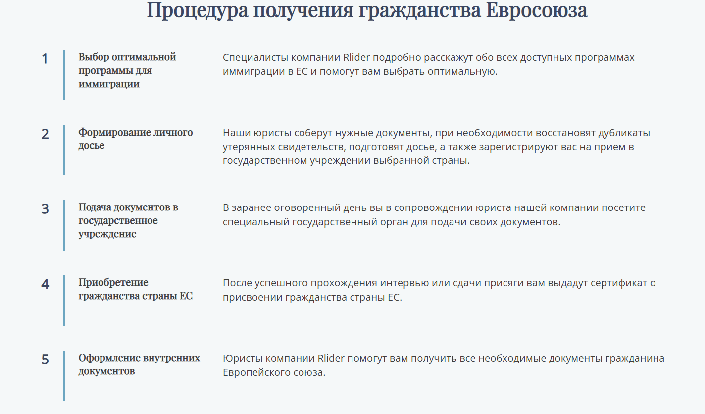 Rlider процесс получения гражданства ЕС