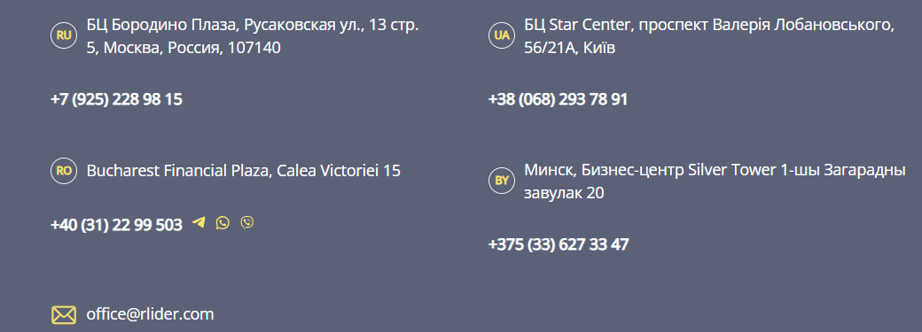 Rlider контакты