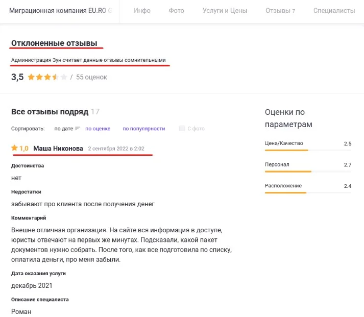 Сомнительные отзывы
